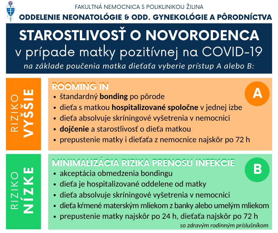 2109 covid rodickastarostlivost o novorodenca png
