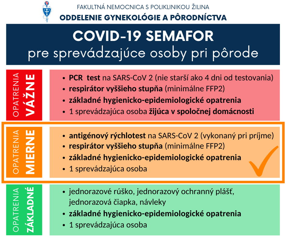 2110 fnsp zaaktualne platny covid semafor pre sprevadzajuce osoby pri porode png