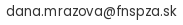 E-mailová adresa